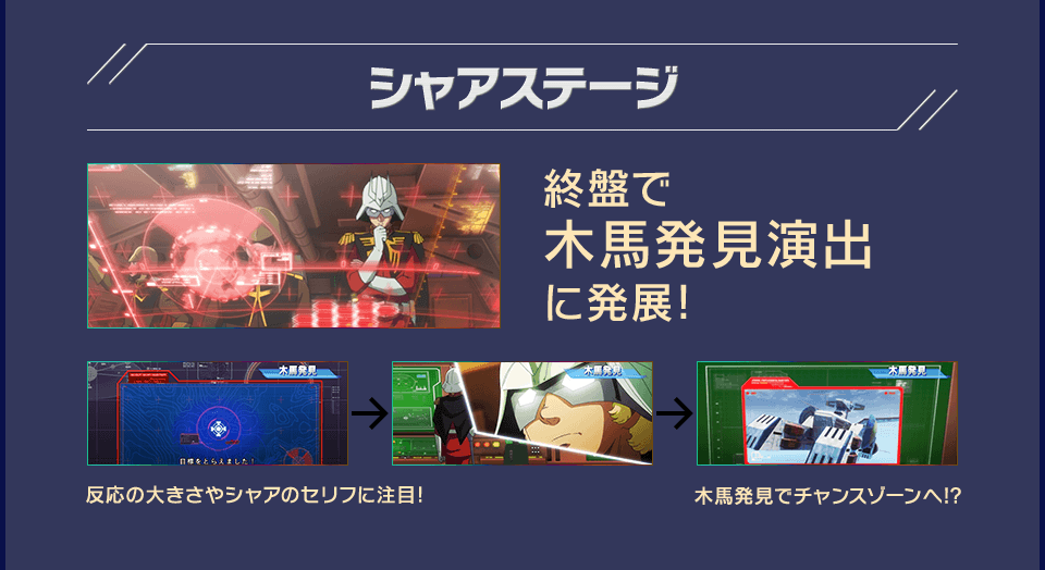 シャアステージ