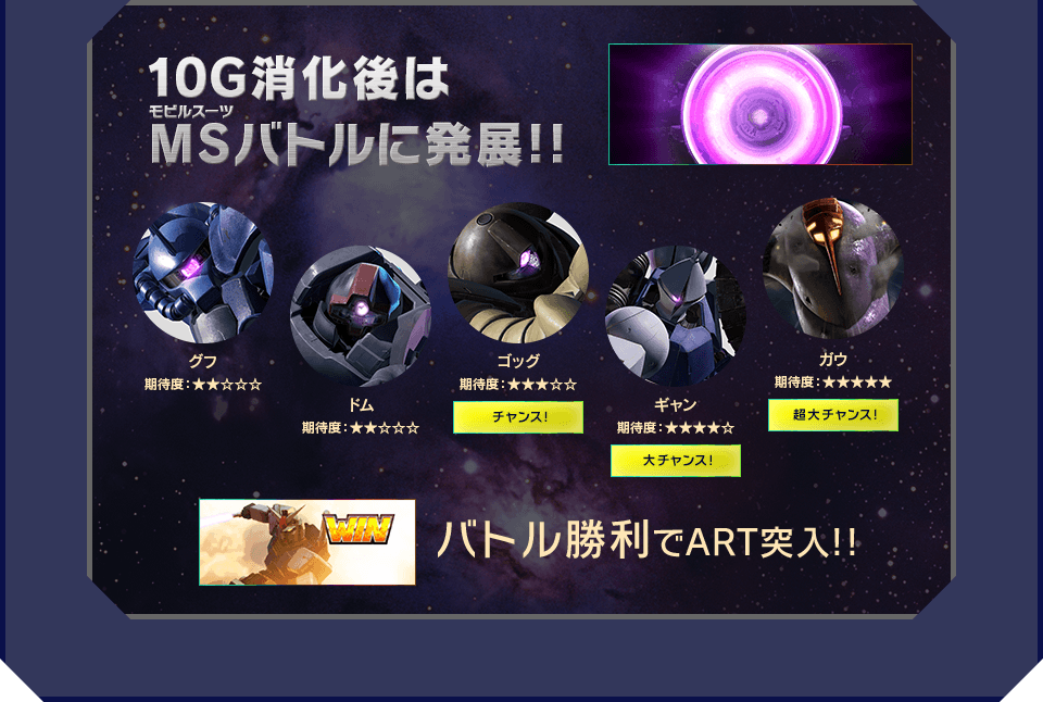 10G消化後はMSバトルに発展!!