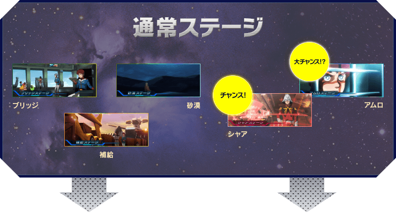 通常ステージ