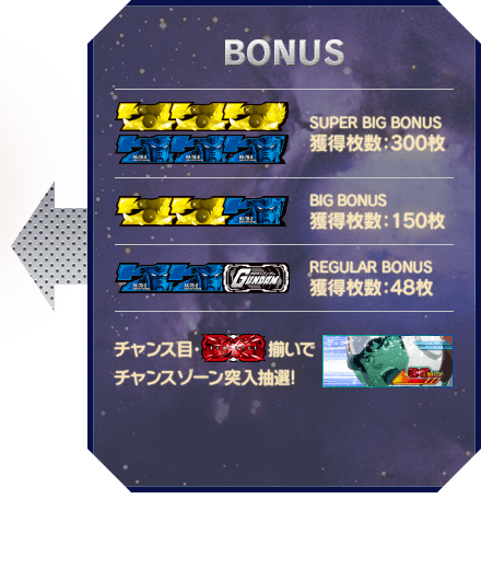 BONUS